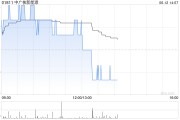 问事摇卦中广核新能源前5个月累计完成发电量8171.0吉瓦时 同比减少0.8%