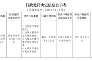 问事摇卦渤海银行宁波分行被罚62万元：违反账户管理规定等