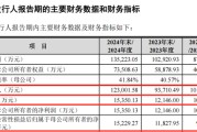 问事摇卦打新！智能卡龙头，来了