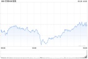 问事摇卦加皇银行：上调标普500指数目标至5730点 路径仍“颠簸”