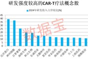 问事摇卦注意！600221，筹划重大资产重组