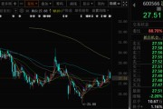 问事摇卦超90亿元！80后“实控人儿子”，拟全面要约收购上市公司！小股东股份也可以卖！