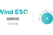 问事摇卦光峰科技再获Wind ESG A级评级 创新驱动绿色科技典范