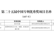 问事摇卦光峰科技两项发明专利荣获第二十五届中国专利优秀奖