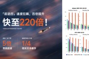 问事摇卦面壁小钢炮4.0发布：性能比肩 Qwen-3-8B，极限220倍提速