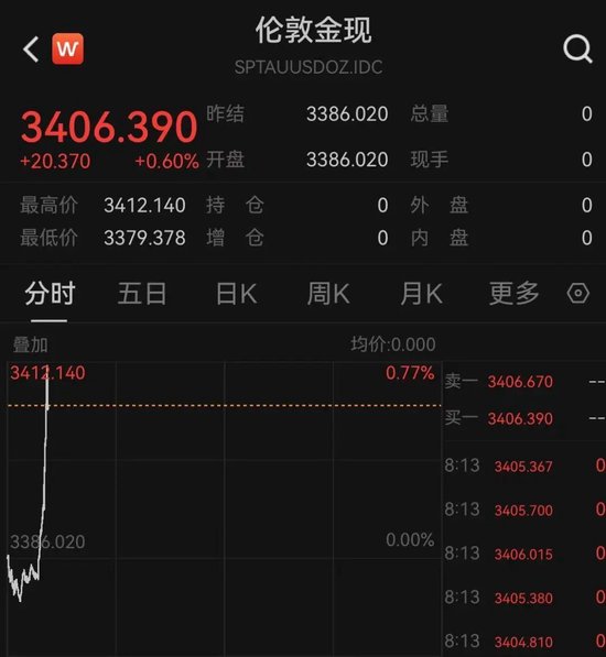 突发！以色列袭击伊朗！德黑(🧡)兰连续爆炸！黄金、原油直拉